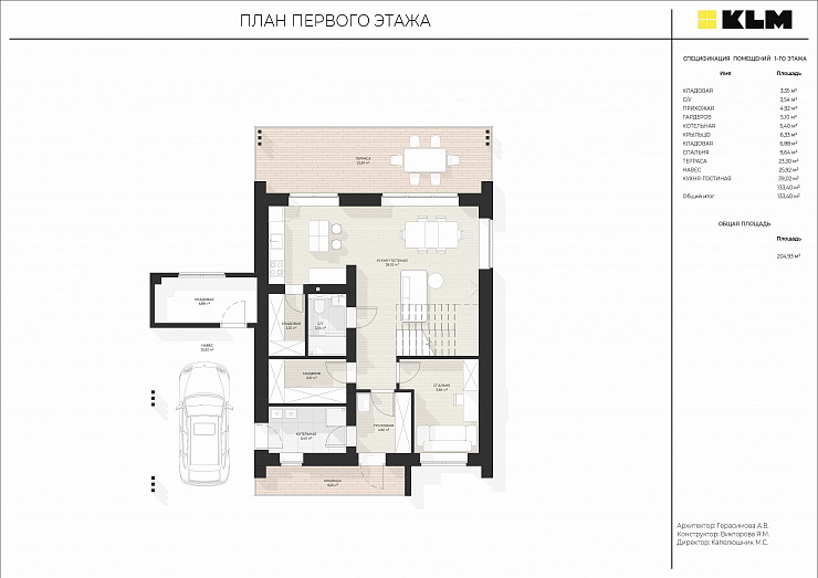 Проект кирпичного дома КЛМ 196